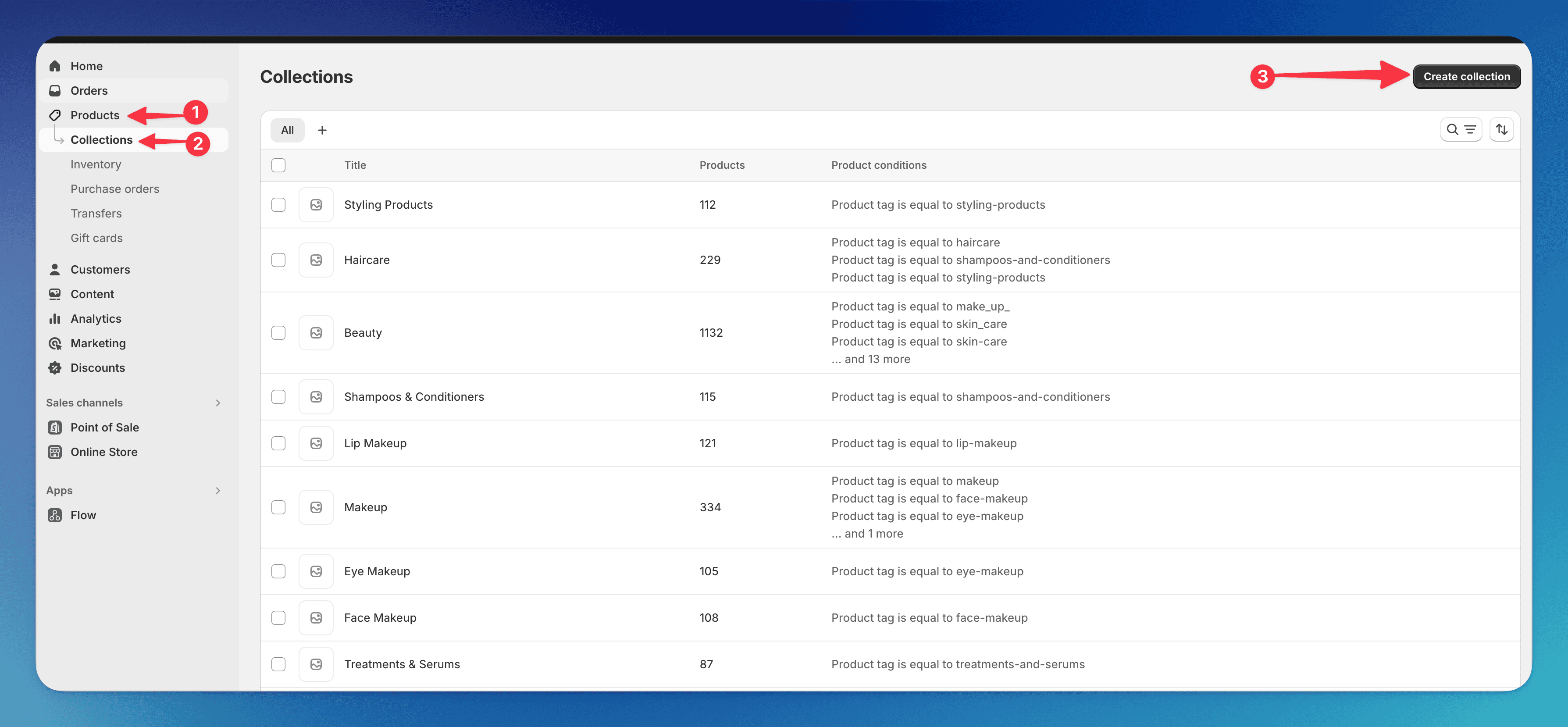 Admin Dashboard showing Products menu with Collections submenu highlighted